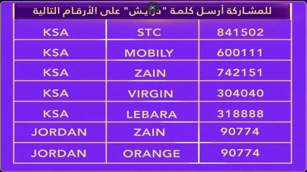 الاشتراك فِي مسابقة برنامج درايش 2024 فرصة للفوز بجوائز تصل إِلَى 3 ملايين ريال مَعَ ريم عبدالله